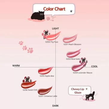 BLACK ROUGE Chewy Lip Glaze GZ02 Fig Fuz 