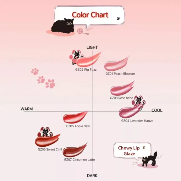 BLACK ROUGE Chewy Lip Glaze GZ02 Fig Fuz 