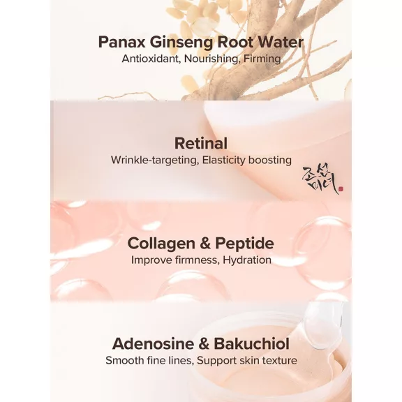 Beauty of Joseon Revive Under Eye Patch Ginseng + Retinal - Hidrogél Szemtapasz