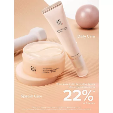   Beauty of Joseon Revive Under Eye Patch Ginseng + Retinal - Hidrogél Szemtapasz