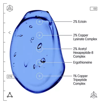   Allies of Skin Copper Tripeptide and Ectoin Advanced Repair Serum