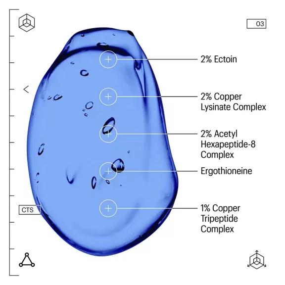 Allies of Skin Copper Tripeptide and Ectoin Advanced Repair Serum